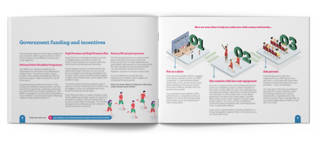 A double page spread of the Ultimate Guide to Club Management